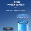 海尔（Haier）净水机 HKC3000-R887D2U1 商品缩略图9