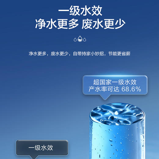 海尔（Haier）净水机 HKC3000-R887D2U1 商品图9