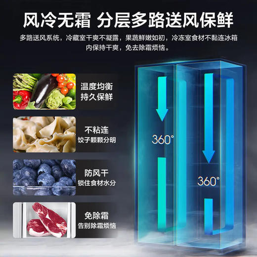 海尔（Haier）冰箱 BCD-522WGHSSEDW9 商品图3