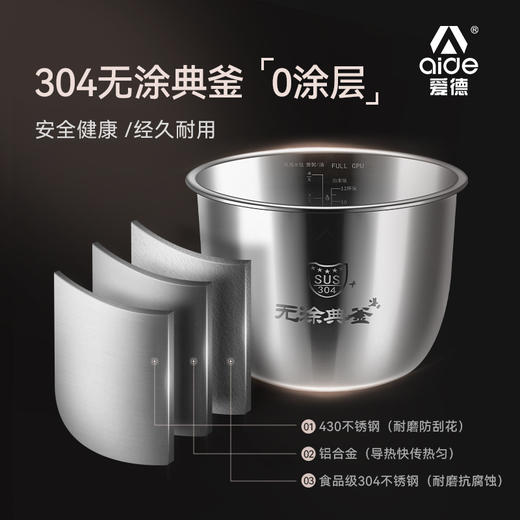 【家用电器】-爱德6L电压力锅家用大容量304不锈钢智能高压锅4~8人多功能电饭煲 商品图1