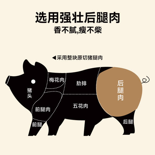 自由肉肉  黑猪肉肠 240g/盒（40g*6根）  精选后腿肉 香不腻瘦不柴 肉粒真材肉丝实料 高蛋白好吃有营养 商品图4