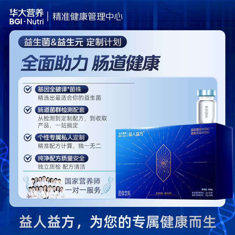【健康方案】【益人益方】精准检测+「个性化益生菌&益生元」产品干预+国家营养师1对1指导；私人定制您的全闭环精准肠道养护方案！