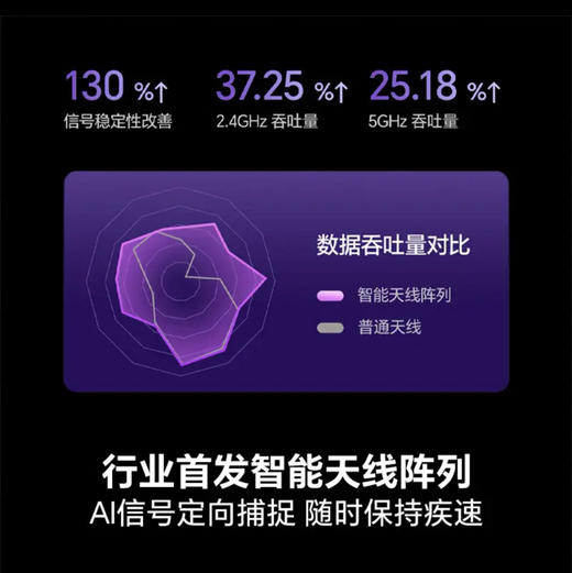 海信（Hisense）电视 85E3Q 商品图5
