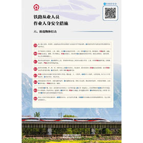 171131552铁路从业人员作业人身安全措施宣传挂图之六（防范物体打击）