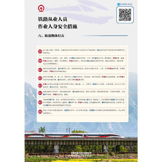 171131552铁路从业人员作业人身安全措施宣传挂图之六（防范物体打击） 商品图0