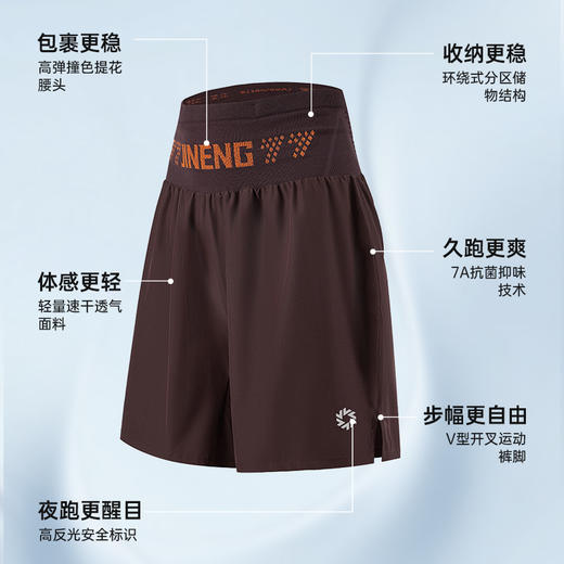【618大促立减10元】积能专业跑步短裤男女同款速干透气运动轻弹腰包式健身马拉松短裤 商品图2