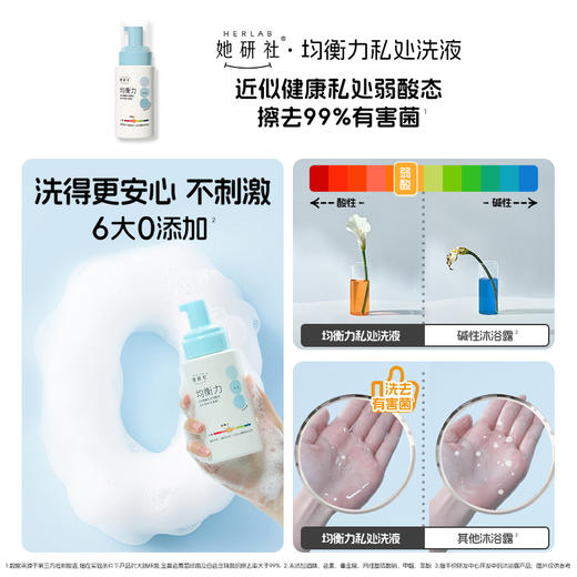 【29.6元专区】她研社新疆棉卫生巾 商品图10