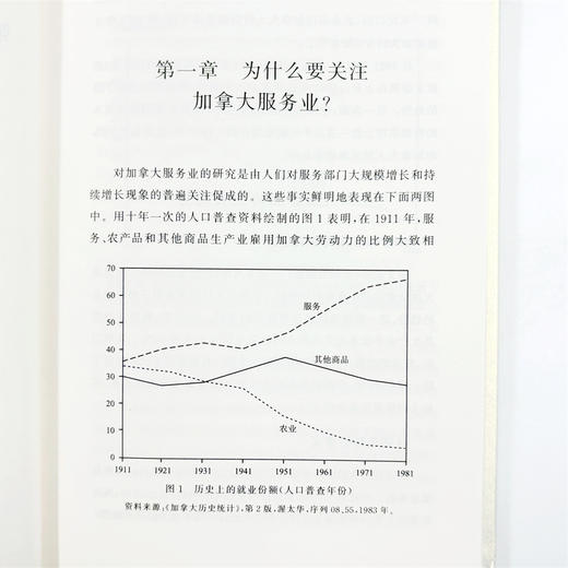 服务业的增长：原因与影响(经济学名著译丛) 商品图9