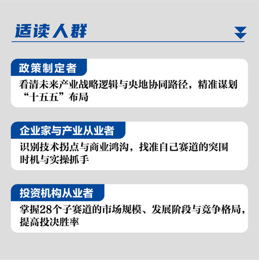 未来产业：下一个十年的风口与突围路径 十五五规划 中国信息通信研究院智库著 商品图2