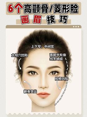 高颧骨、太阳穴凹陷必看🙋‍♀️