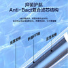 海尔（Haier）净水机 HRO1200-RFM37U1 商品缩略图7