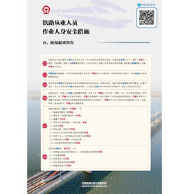 171131551铁路从业人员作业人身安全措施宣传挂图之五（防范起重伤害）
