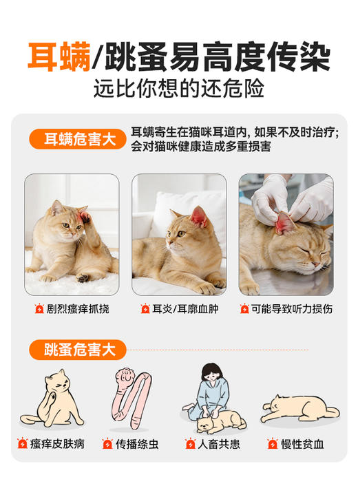普安特爱滴卫猫咪驱虫药外驱宠物驱虫药跳蚤耳螨氟雷拉纳滴剂猫用 商品图1