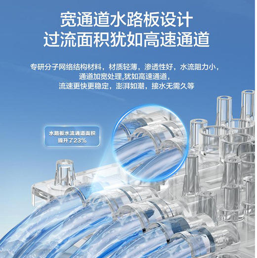 海尔（Haier）净水机 HRO1200-RFM37U1 商品图3