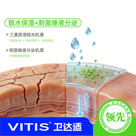 Xeros®保湿漱口水 500ml 商品图2