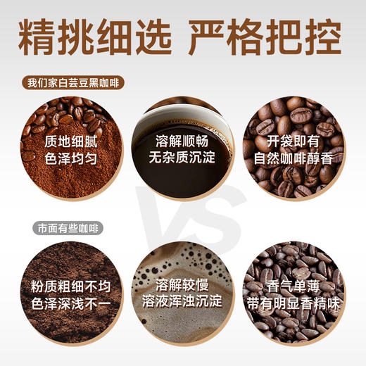 新品上市【白芸豆咖啡】，阻断碳水吸收，抑制脂肪合成，提升醒脑，工作生活效率翻倍！（30条/袋） 商品图5