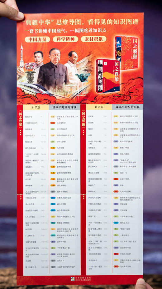 《典耀中华》（全4册）畅销300万册，现象级青少年家国读本，院士故事+时代楷模+国宝档案+大国重器，塑品格、立自信、养格局，一套书让孩子读懂“中国底气”！ 商品图8
