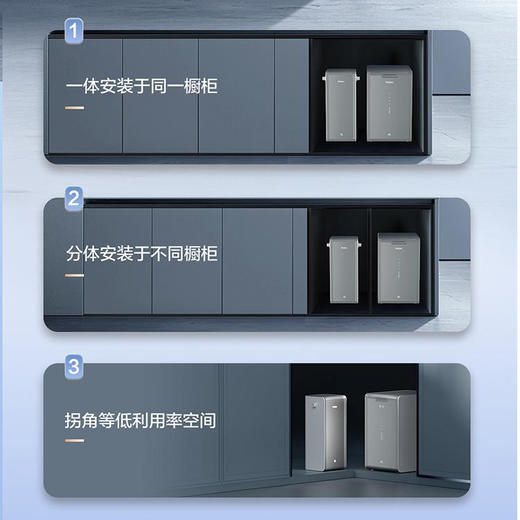 海尔（Haier）净水机 HRO1200-RFM37U1 商品图10