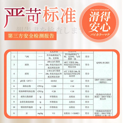 谜姬 迷失东京女优润滑液 商品图4