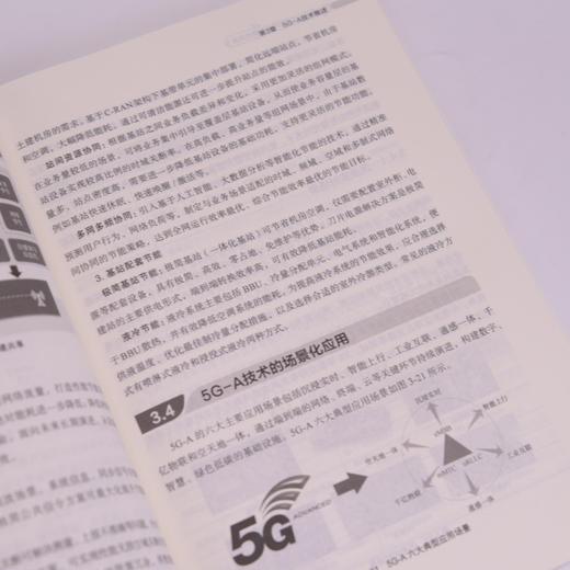 通信业与低空经济的融合发展 商品图2