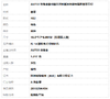 【天然正品】A货翡翠AU750玫瑰金镶钻镶天然细腻冰种满绿蛋面翡翠耳钉281025AH54 商品缩略图6
