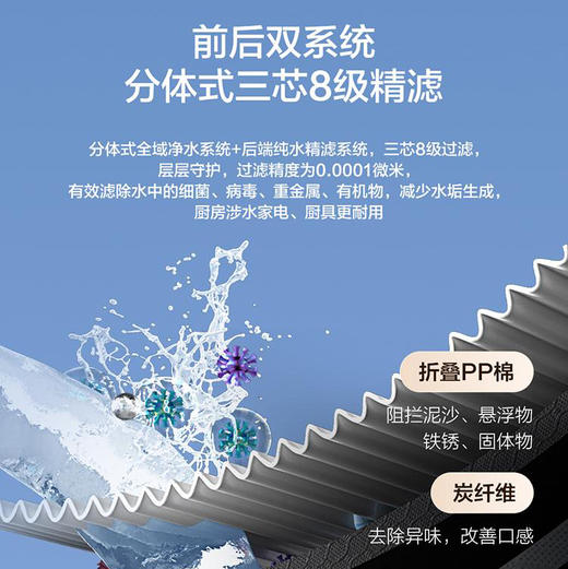 海尔（Haier）净水机 HRO1200-RFM37U1 商品图8