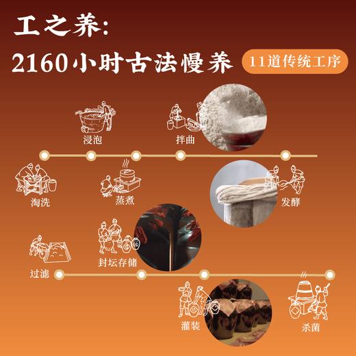 谦益房县黄酒100/500ml 生态纯酿 原浆洑汁糯米酒 药引泡阿胶 芝麻丸好搭档 产后月子特殊期 商品图4