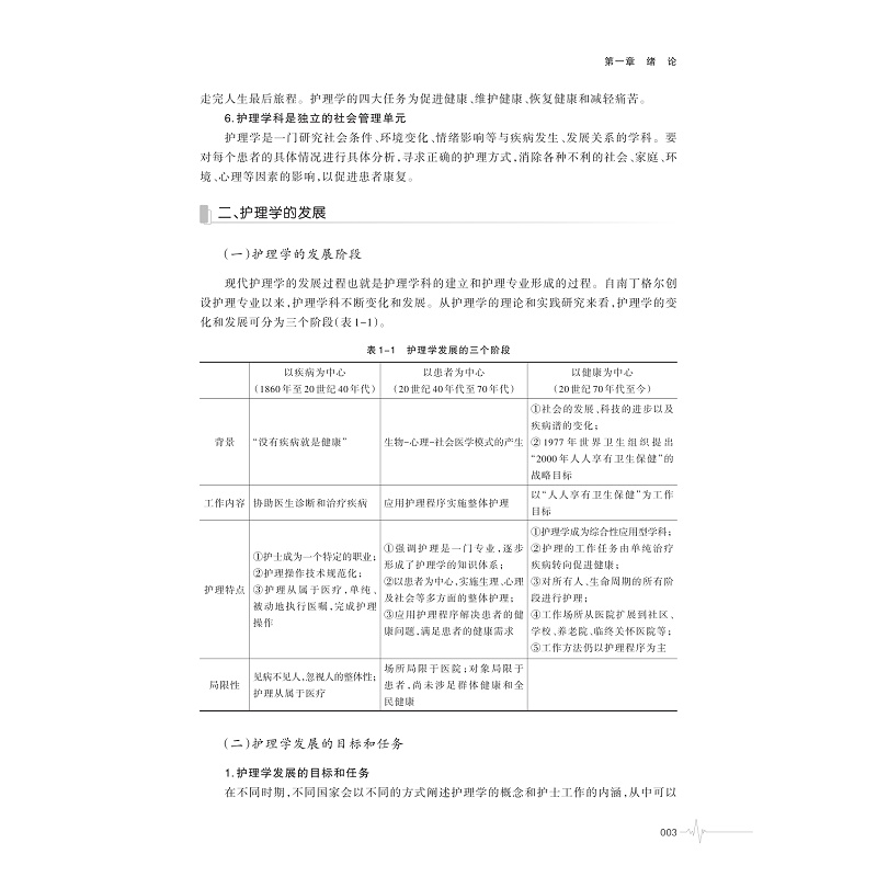 试读PDF-9787308244527(1-1)-护理学新进展_014.jpg