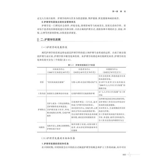 护理学新进展/高等院校数字化融媒体特色教材护理学专业创新人才培养系列教材/彭凌 著/浙江大学出版社 商品图2