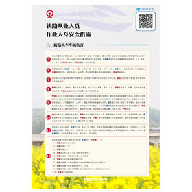 171131548铁路从业人员作业人身安全措施宣传挂图之二（防范机车车辆伤害）