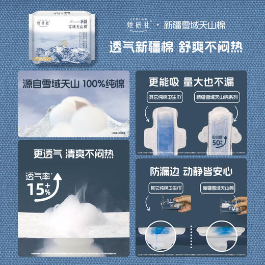 【29.6元专区】她研社新疆棉卫生巾 商品图5