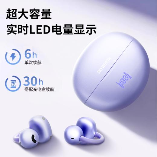 Skyworth创维D3 Pro Ai耳夹耳机 | 搭载DeepSeek/豆包双AI，133种语言同声传译、拍照翻译、会议记录 商品图10