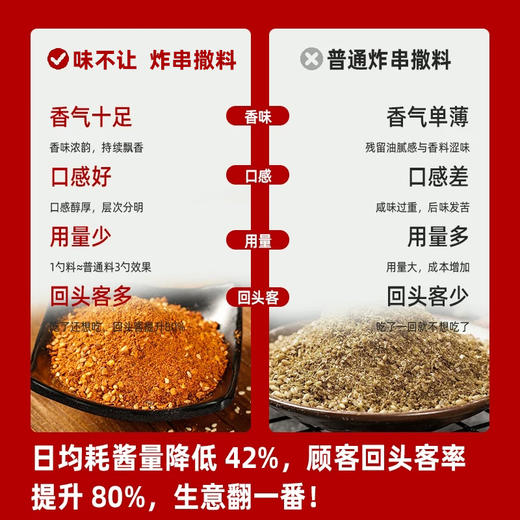 商用油炸炸串拌饼刷料酱卷饼夹馍甜酱路边摊烧烤万能撒料孜然调料 商品图4