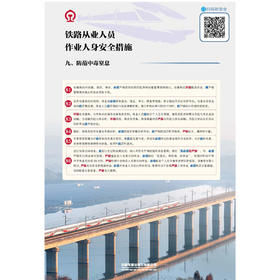 171131555铁路从业人员作业人身安全措施宣传挂图之九（防范中毒窒息）
