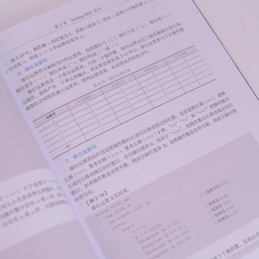 数字集成电路设计与实践 基于国产软硬件平台 EDA工具FPGA开发 RISC-V处理器全流程设计 商品图3