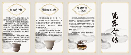 【GWD】卡片简介设计+打样 商品图0