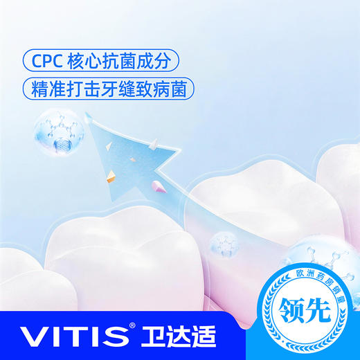INTERPROX 牙缝清洁凝胶 20ml 商品图1