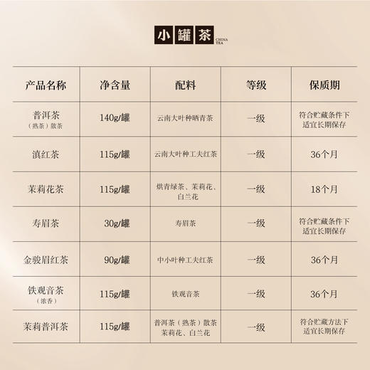 小罐茶 风雅系列  普洱熟茶/滇红茶/铁观音浓/金骏眉/寿眉白茶 商品图2