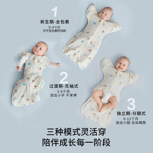 【宝宝安睡】嫚熙新生婴儿防惊跳睡袋春夏薄款鸡翅投降式神器小月龄四季通用 商品图4