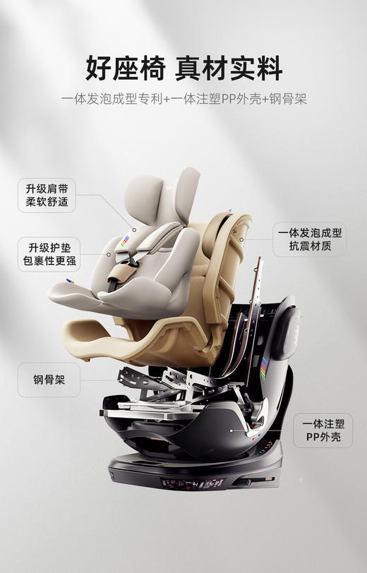BeBeBus领航家 儿童护脊安全座椅360度旋转（适用0-8岁） 商品图2