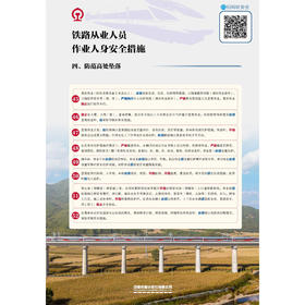 171131550铁路从业人员作业人身安全措施宣传挂图之四（防范高处坠落）