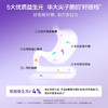 【优美达畅爽】大餐肠道救星 西梅EGCG植萃特膳益生元饮（7包/盒） 商品缩略图2
