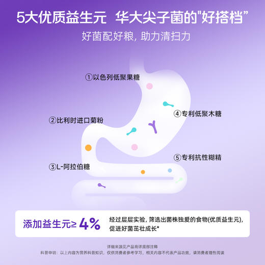 【优美达畅爽】大餐肠道救星 西梅EGCG植萃特膳益生元饮（7包/盒） 商品图2