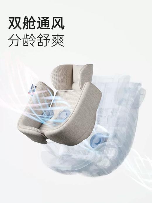 德国Nado 安全座椅O6Max-cool 通风版0-7岁 商品图2