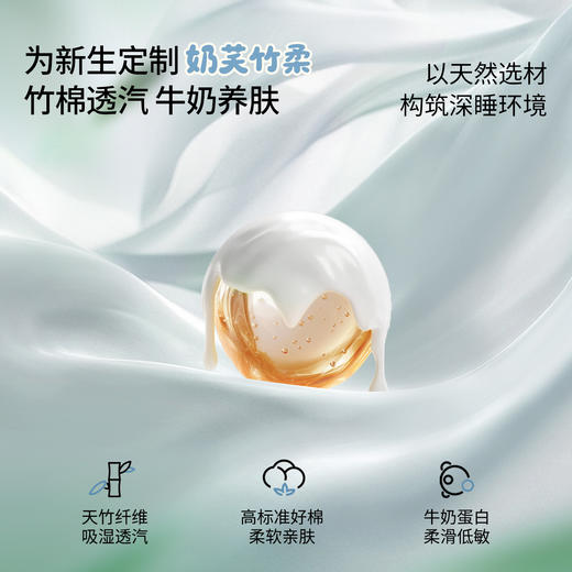 【宝宝安睡】嫚熙新生婴儿防惊跳睡袋春夏薄款鸡翅投降式神器小月龄四季通用 商品图1