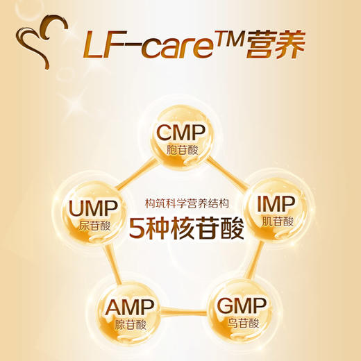 【拍6罐到手7大罐】菁爱婴幼儿配方奶粉1-3段800g*6罐 箱装 商品图3