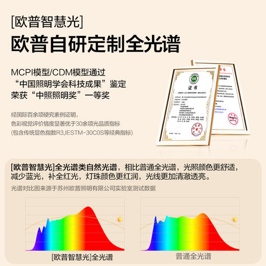 欧普 飞碟 侧发光防眩单头餐吊灯 商品图1