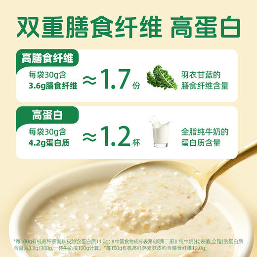 【三枪推荐】拾沃有机高纤燕麦麸营养早餐代餐麦片有机食品冲泡即食 15条/盒 商品图4
