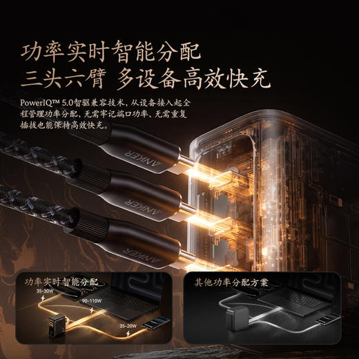 【新品】Anker安克 黑神话悟空联名系列 Prime 160W 灵光智显充Pro充电器 A120J 商品图5