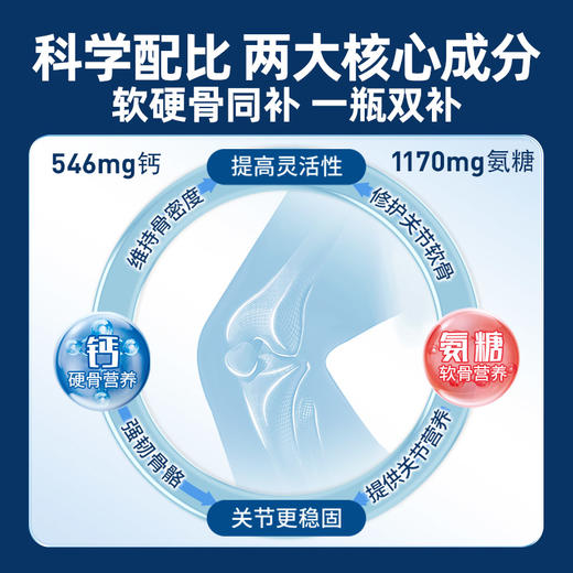 Move Free益节氨糖钙片 蓝帽认证 呵护骨关节，增加骨密度 商品图5